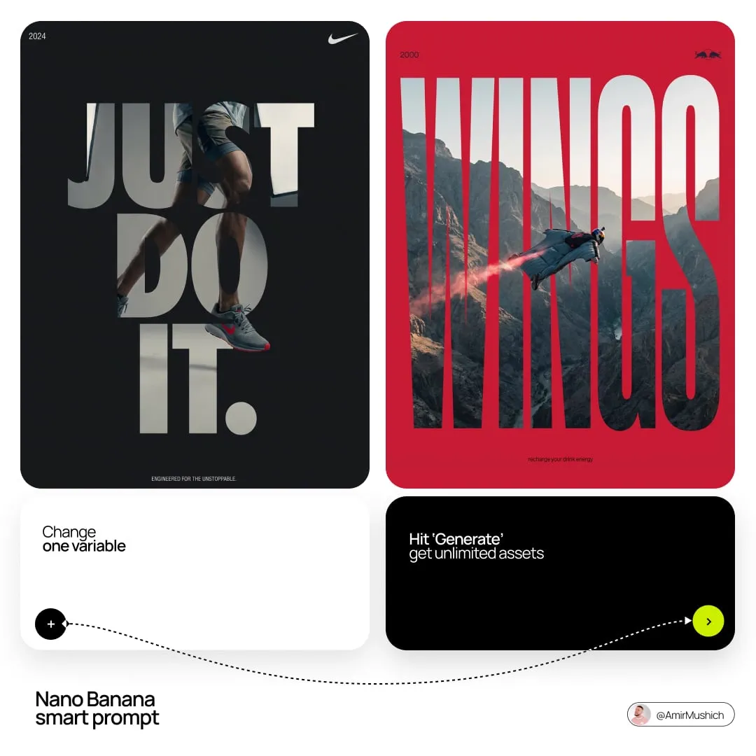 [BRAND NAME]. Act as a Senior Editorial Designer and Typographer