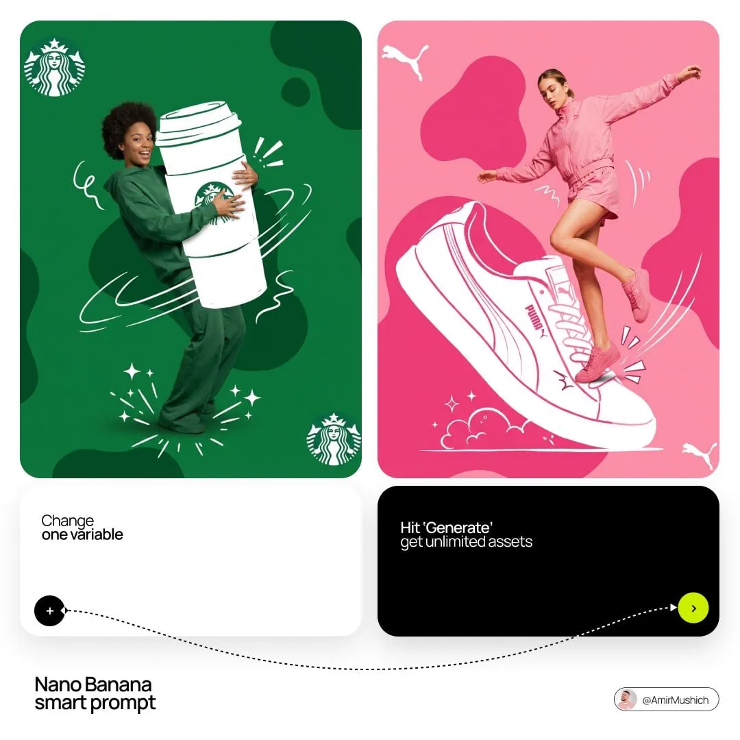 [BRAND NAME] + [HERO COLOR] Act as a Mixed-Media Campaign Art Director