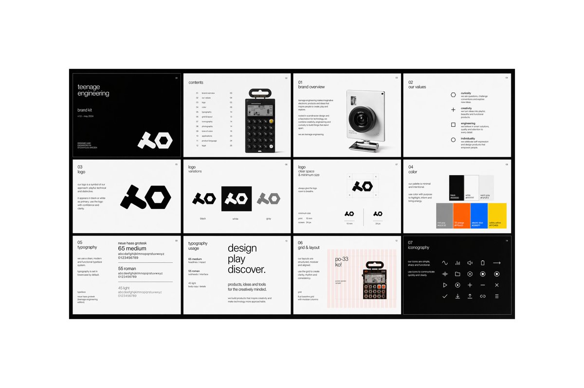 Multi-page Brand Kit Generator